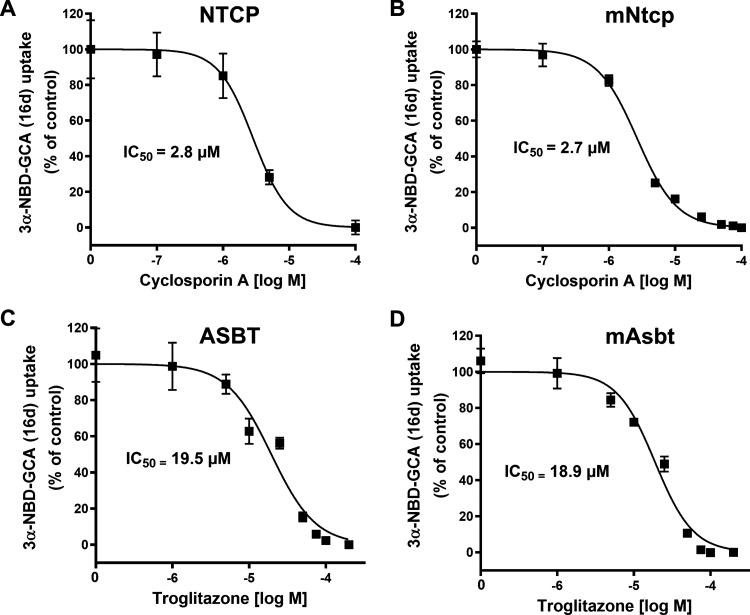 PMC12169615 – fig10