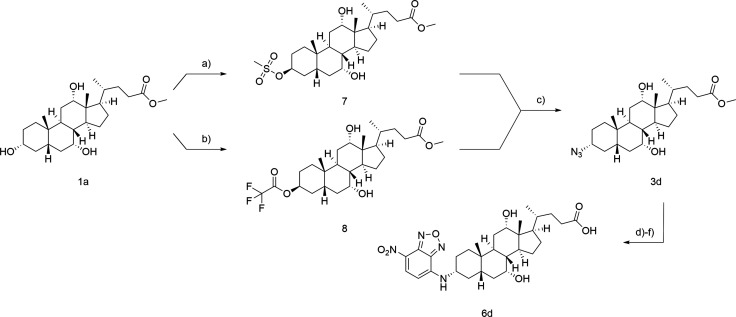 PMC12169615 – sch2