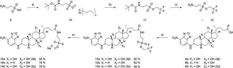 PMC12169615 – sch3