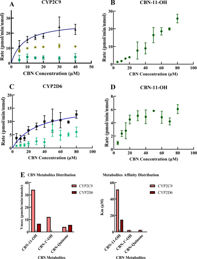 PMC12257535 – fig5
