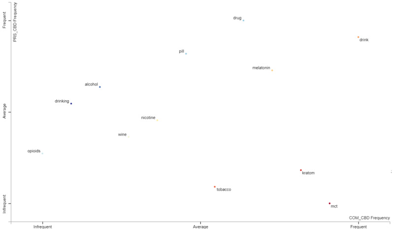 PMC8726039 – figure3