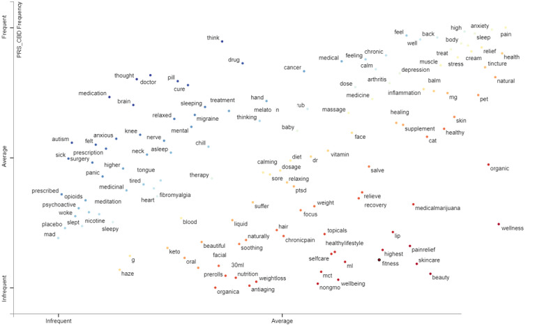 PMC8726039 – figure4