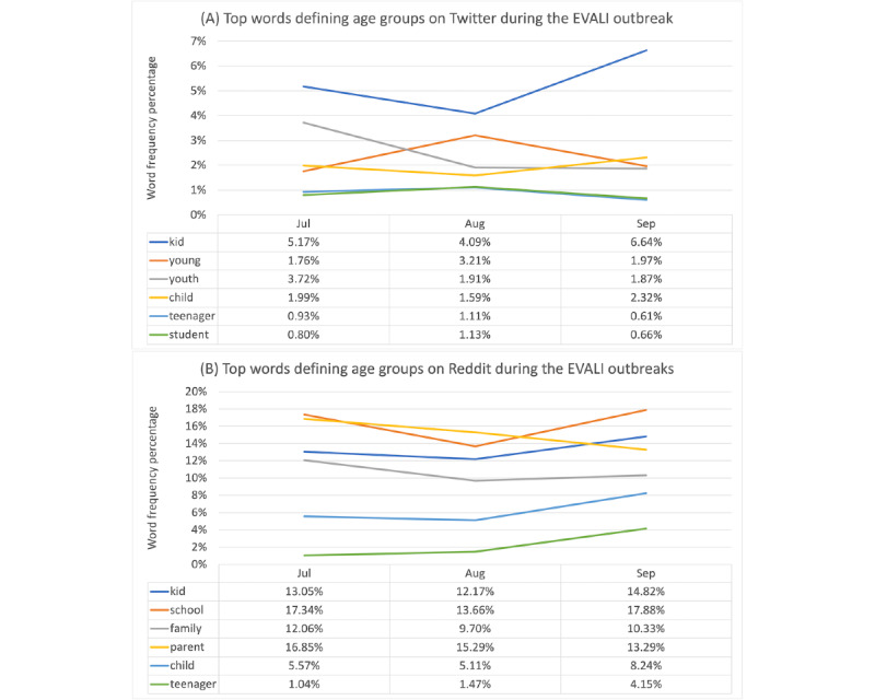 PMC9795395 – figure2