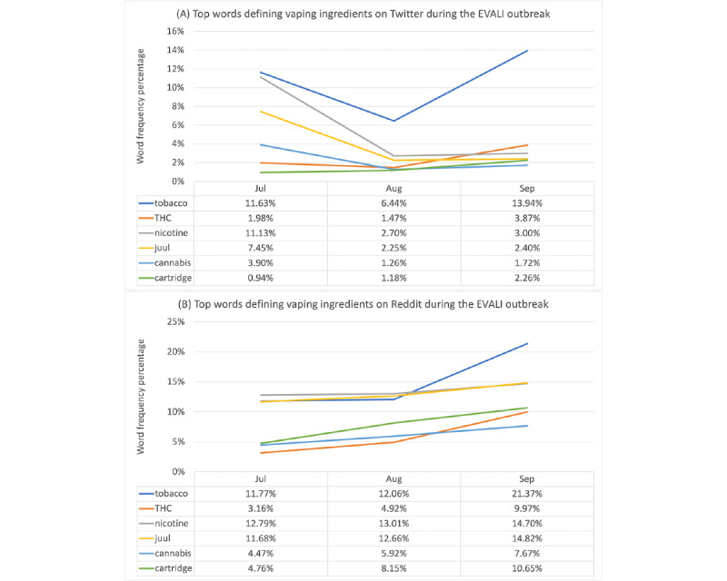 PMC9795395 – figure4