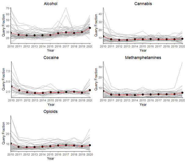 PMC9756118 – figure1