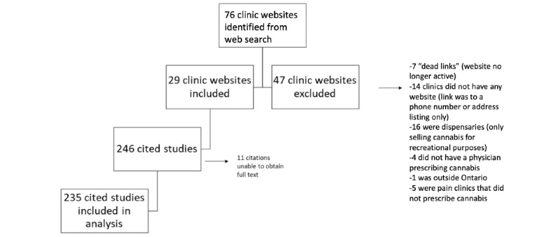 PMC10365571 – figure1