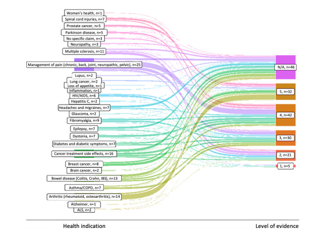 PMC10365571 – figure2