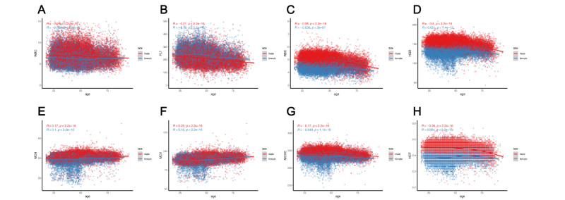 PMC10390978 – figure1