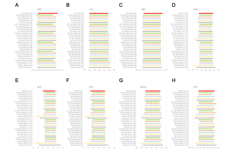 PMC10390978 – figure3