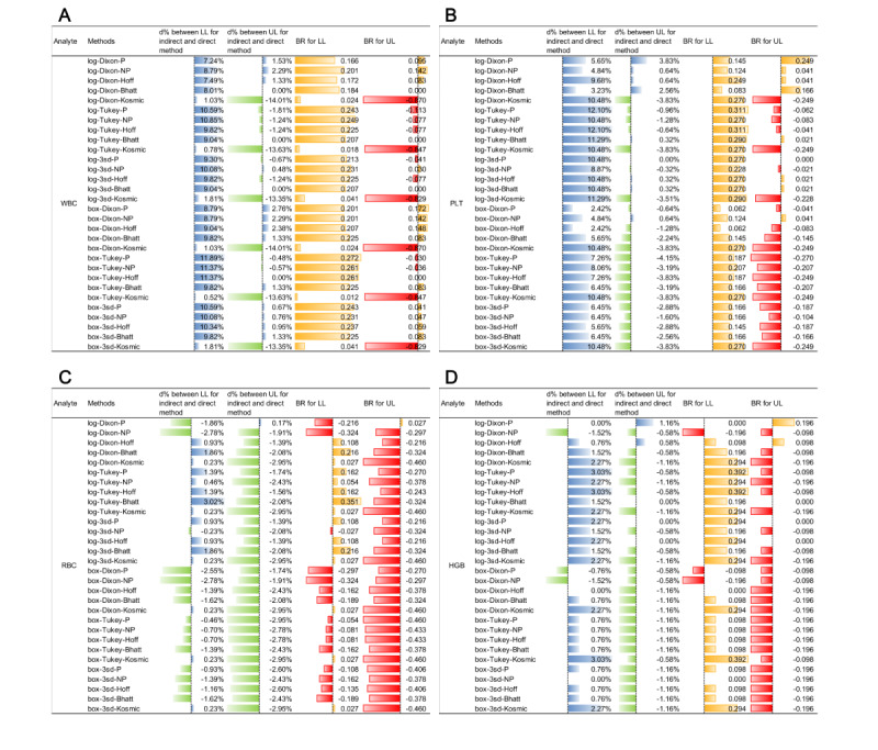 PMC10390978 – figure4