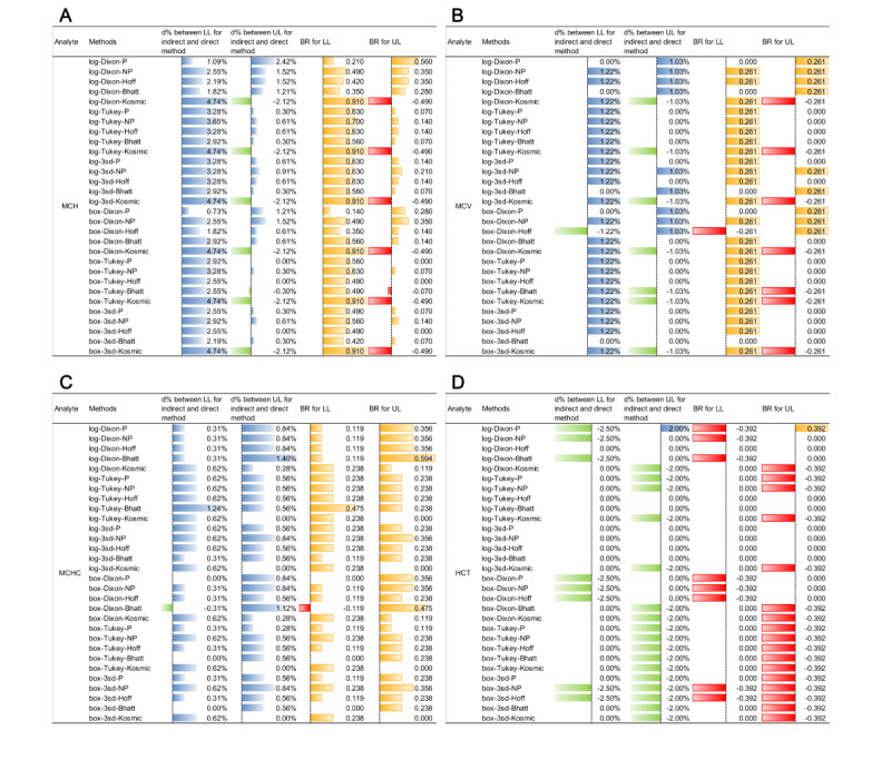 PMC10390978 – figure5