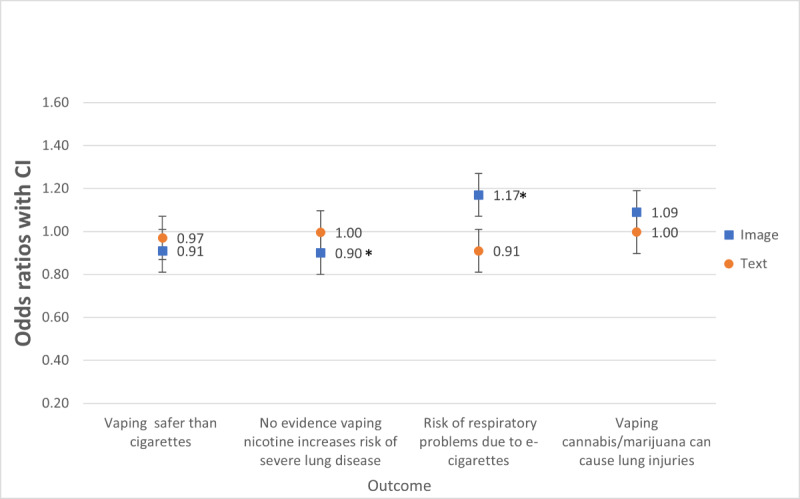 PMC10540020 – figure2