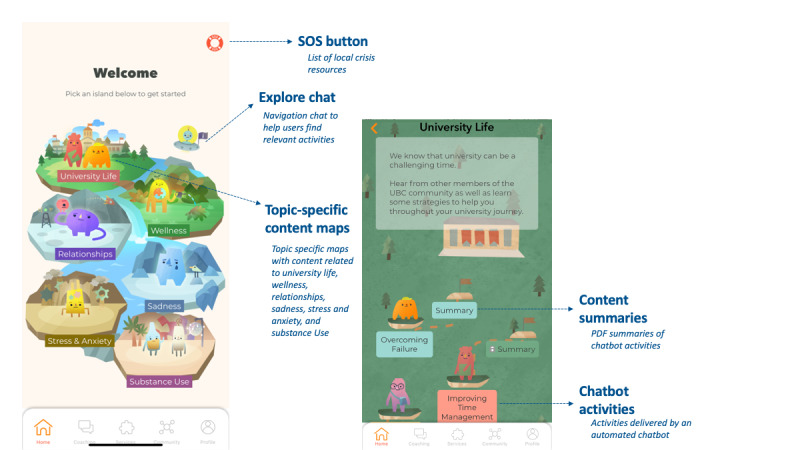 PMC11007604 – figure1