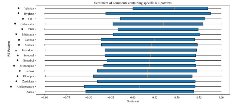 PMC11757973 – figure1