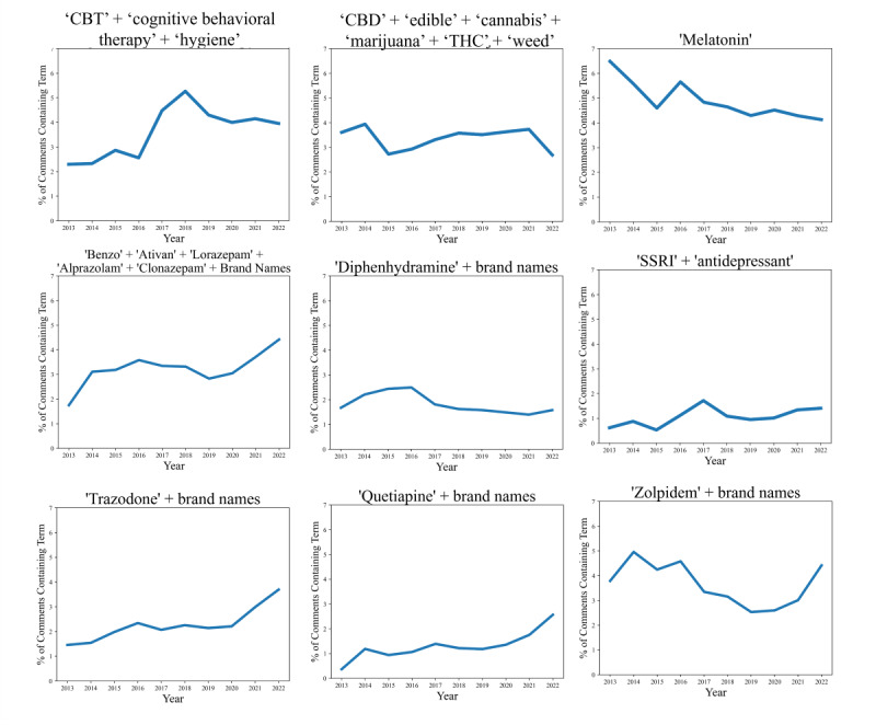 PMC11757973 – figure2