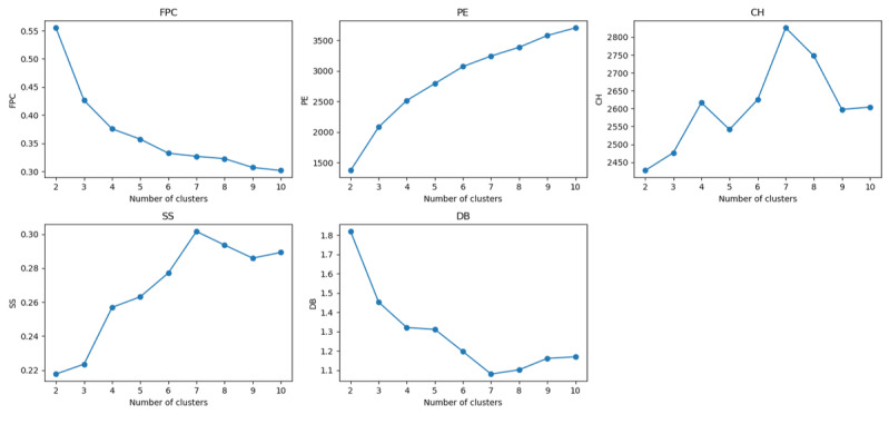 PMC12661227 – figure3