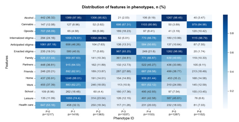 PMC12661227 – figure5