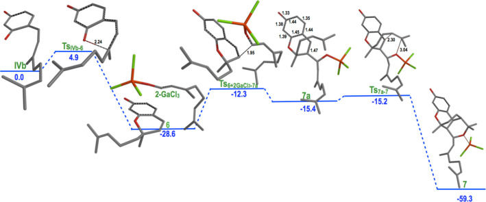 PMC9087200 – sch3
