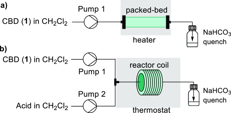 PMC10167683 – sch1