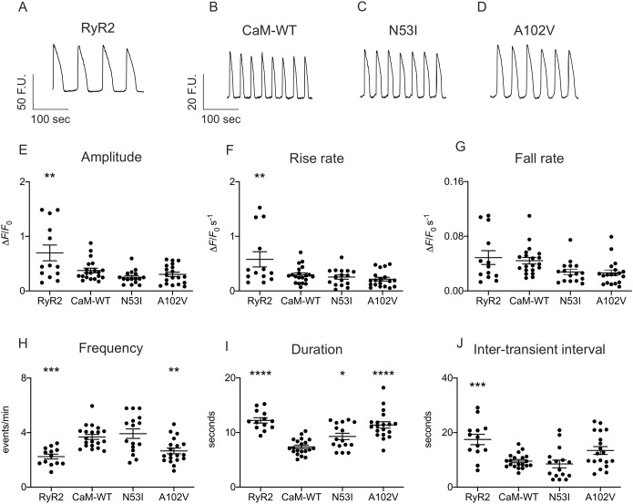 PMC8917356 – JCS258796F6