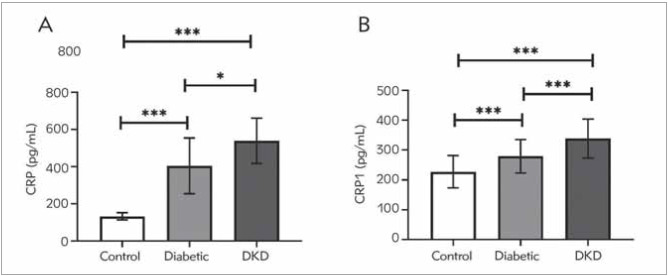 PMC10040202 – figure-panel-fe03892ccd920a61d6dc6dcd6996c1c2