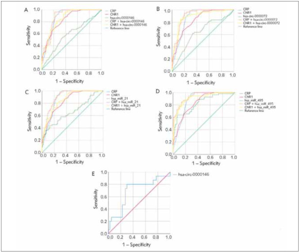 PMC10040202 – figure-panel-f5adb6d4d94e478055d52142b652fefa