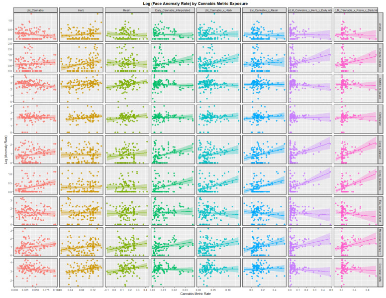 PMC9944119 – jox-13-00006-f002