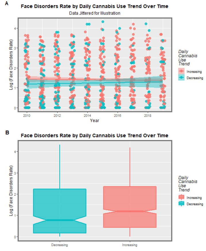 PMC9944119 – jox-13-00006-f011