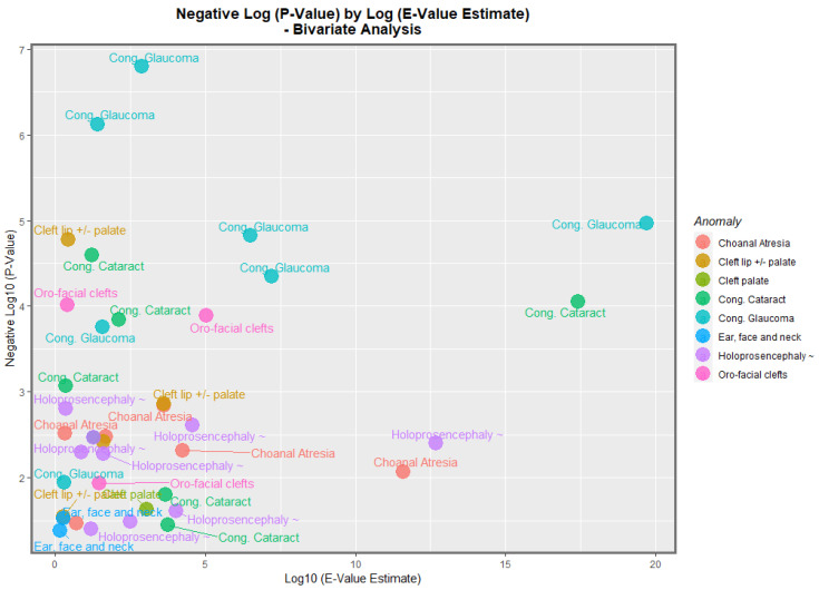 PMC9944119 – jox-13-00006-f013