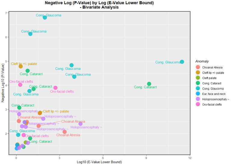 PMC9944119 – jox-13-00006-f014