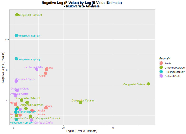PMC9944119 – jox-13-00006-f015