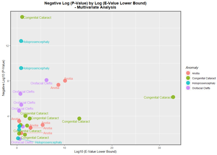 PMC9944119 – jox-13-00006-f016
