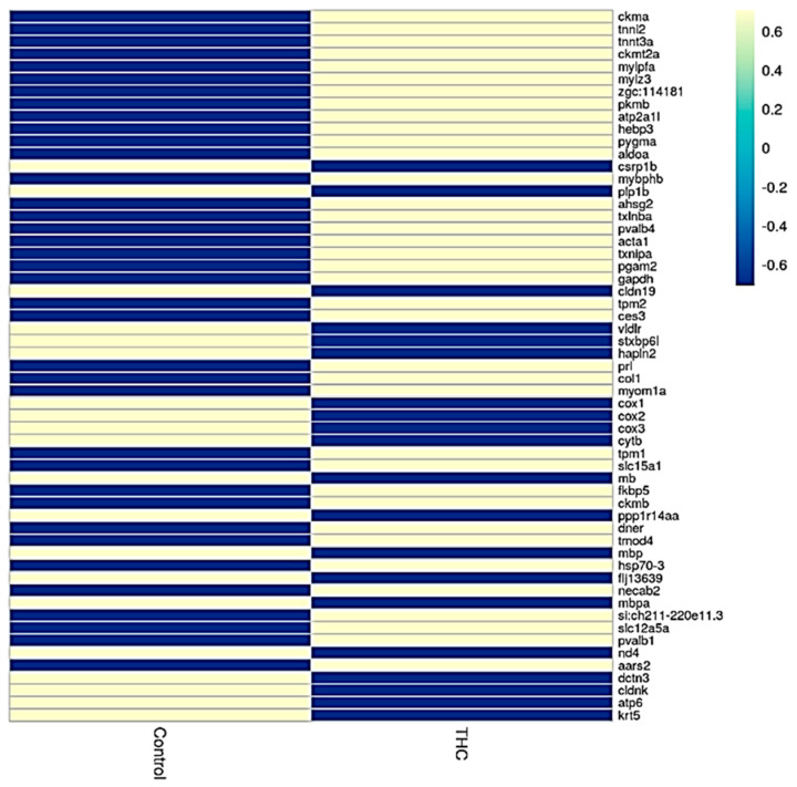 PMC10303197 – jox-13-00018-f001