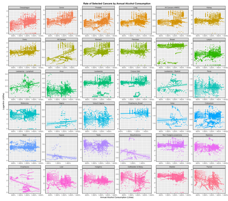 PMC10366890 – jox-13-00024-f002