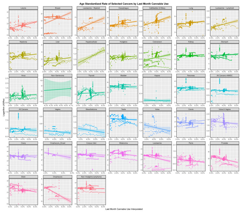 PMC10366890 – jox-13-00024-f003