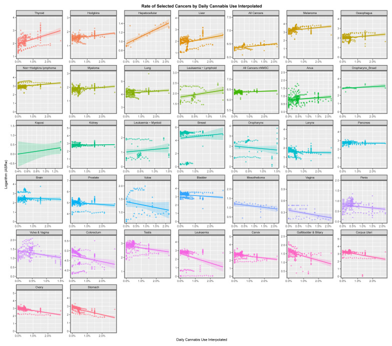 PMC10366890 – jox-13-00024-f004