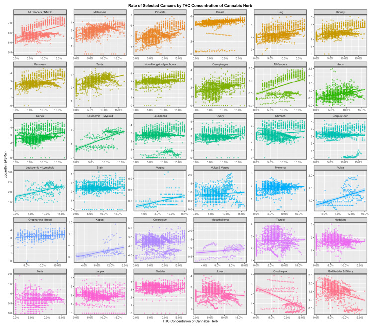 PMC10366890 – jox-13-00024-f005