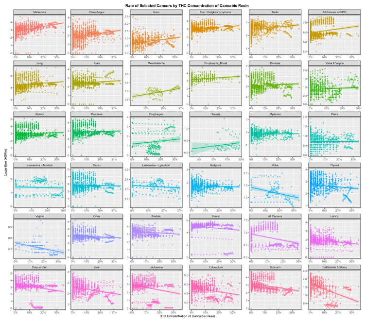 PMC10366890 – jox-13-00024-f006