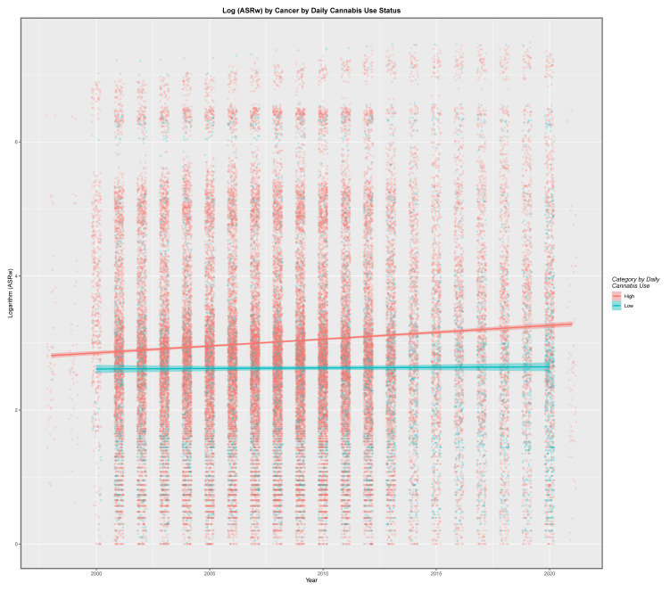 PMC10366890 – jox-13-00024-f012