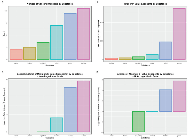 PMC10366890 – jox-13-00024-f013