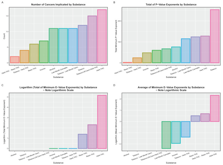 PMC10366890 – jox-13-00024-f014
