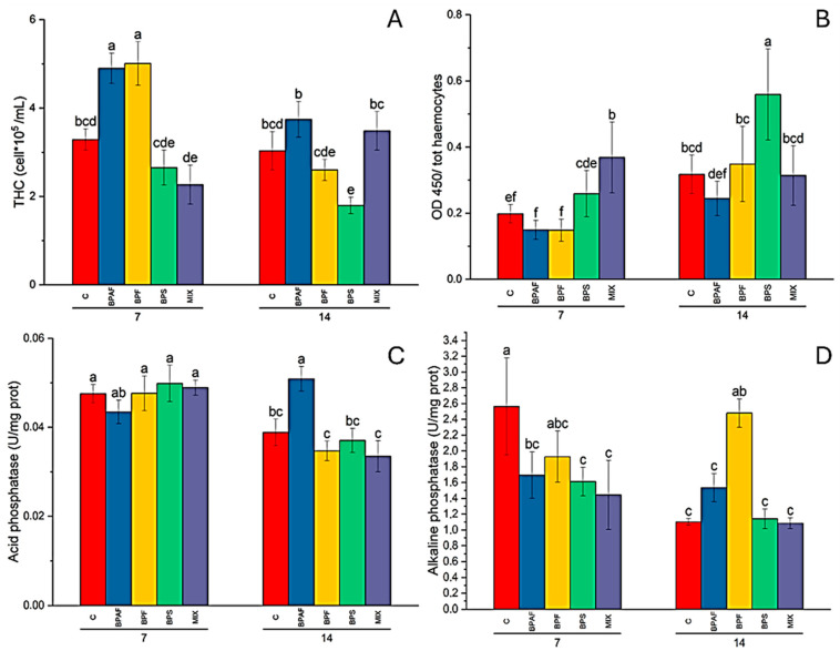 PMC11417738 – jox-14-00069-f001