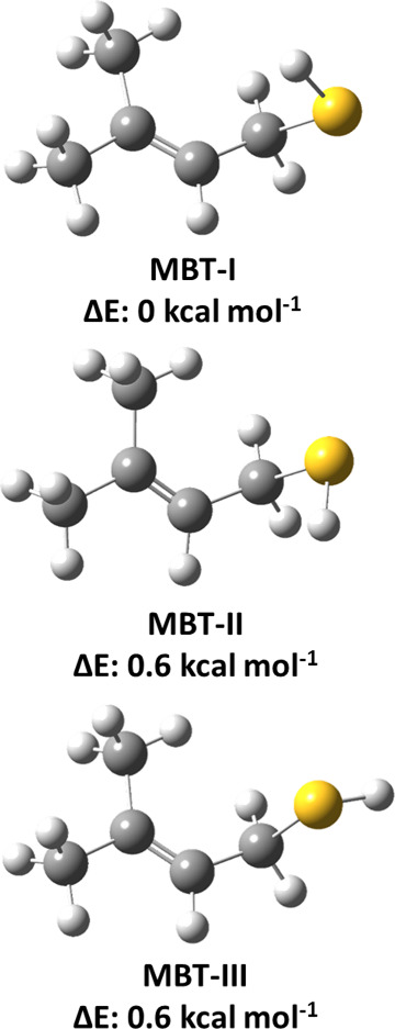 PMC10961829 – fig1