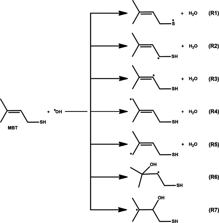 PMC10961829 – fig2