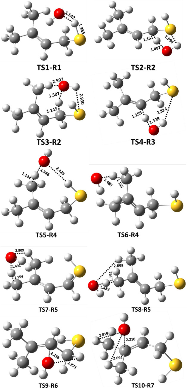 PMC10961829 – fig7