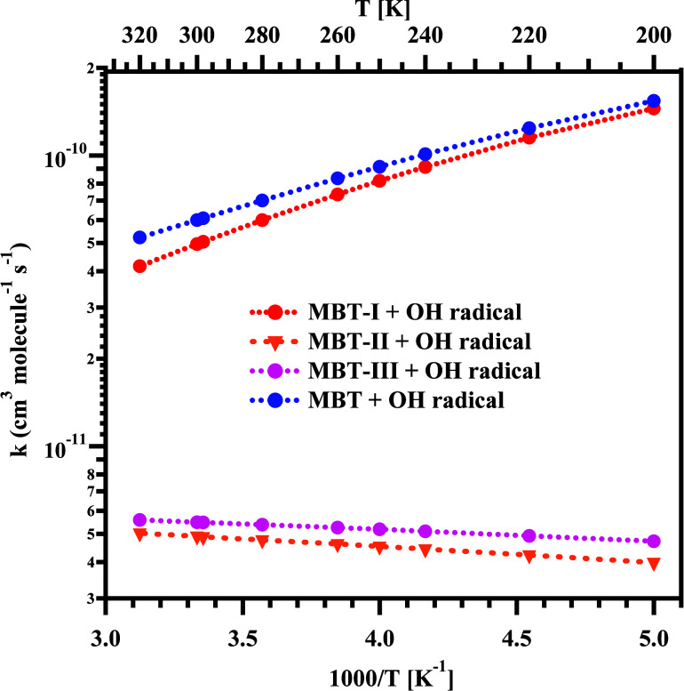 PMC10961829 – fig8
