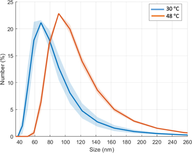 PMC13071920 – fig4