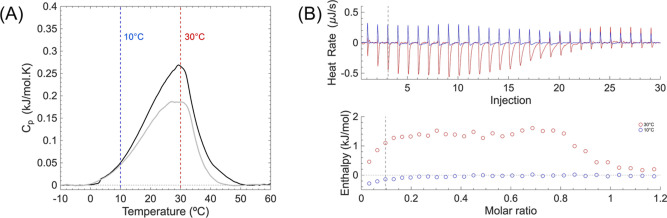 PMC13071920 – fig5