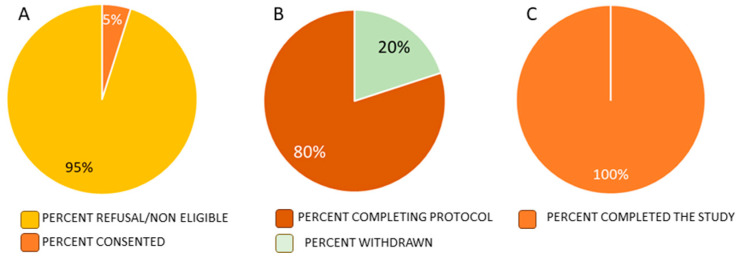 PMC11277849 – jpm-14-00745-f003