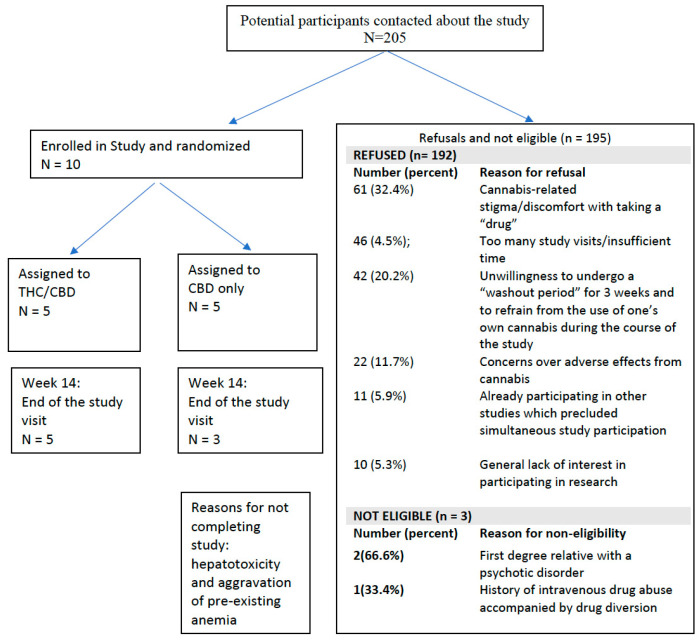 PMC11277849 – jpm-14-00745-f004